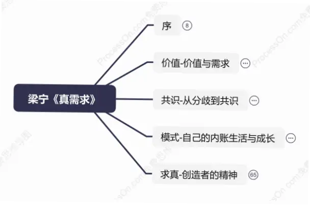 转投亚特兰大后他如何摆脱困境？