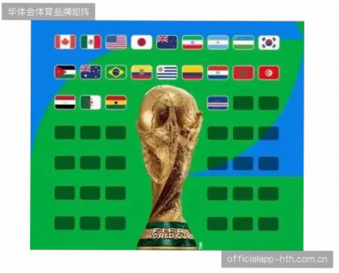 世界杯扩军48队，中国队晋级概率大增？