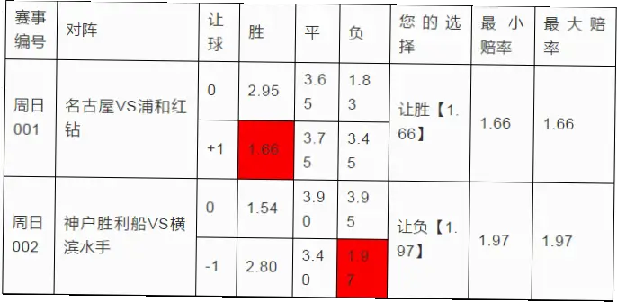 如何用3场胜负平串关提高中奖率？
